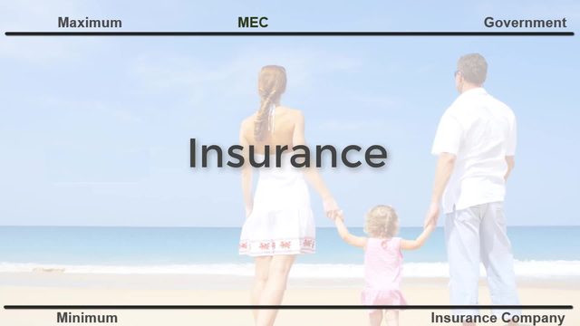 10 Min Lesson on Life Insurance — educational video by John McDonough